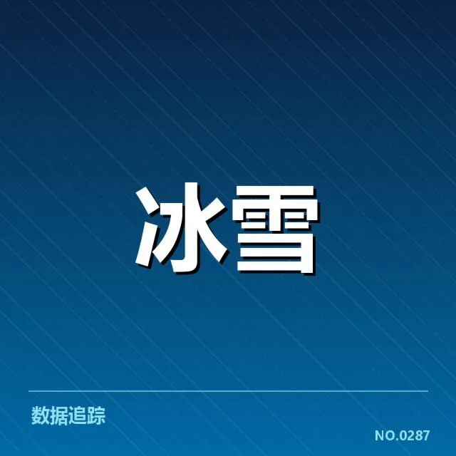 冰上项目赛季综述背后，运动员训练变化引发热议
