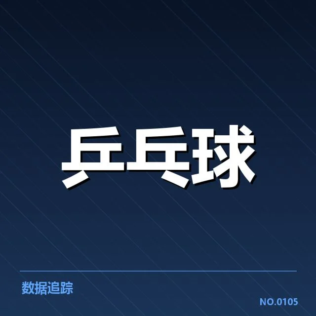 东京奥运会乒乓球赛：中国乒乓球队外战表现几何？